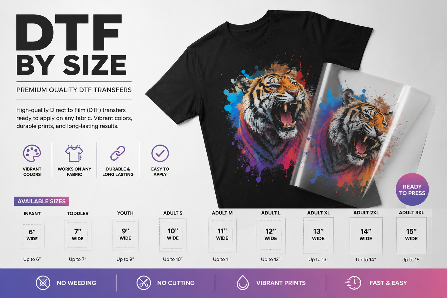Order By Size Custom Dtf