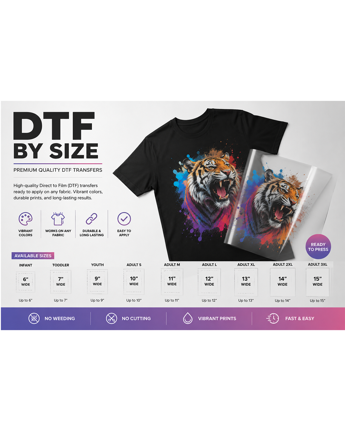 DTF Transfer By Size