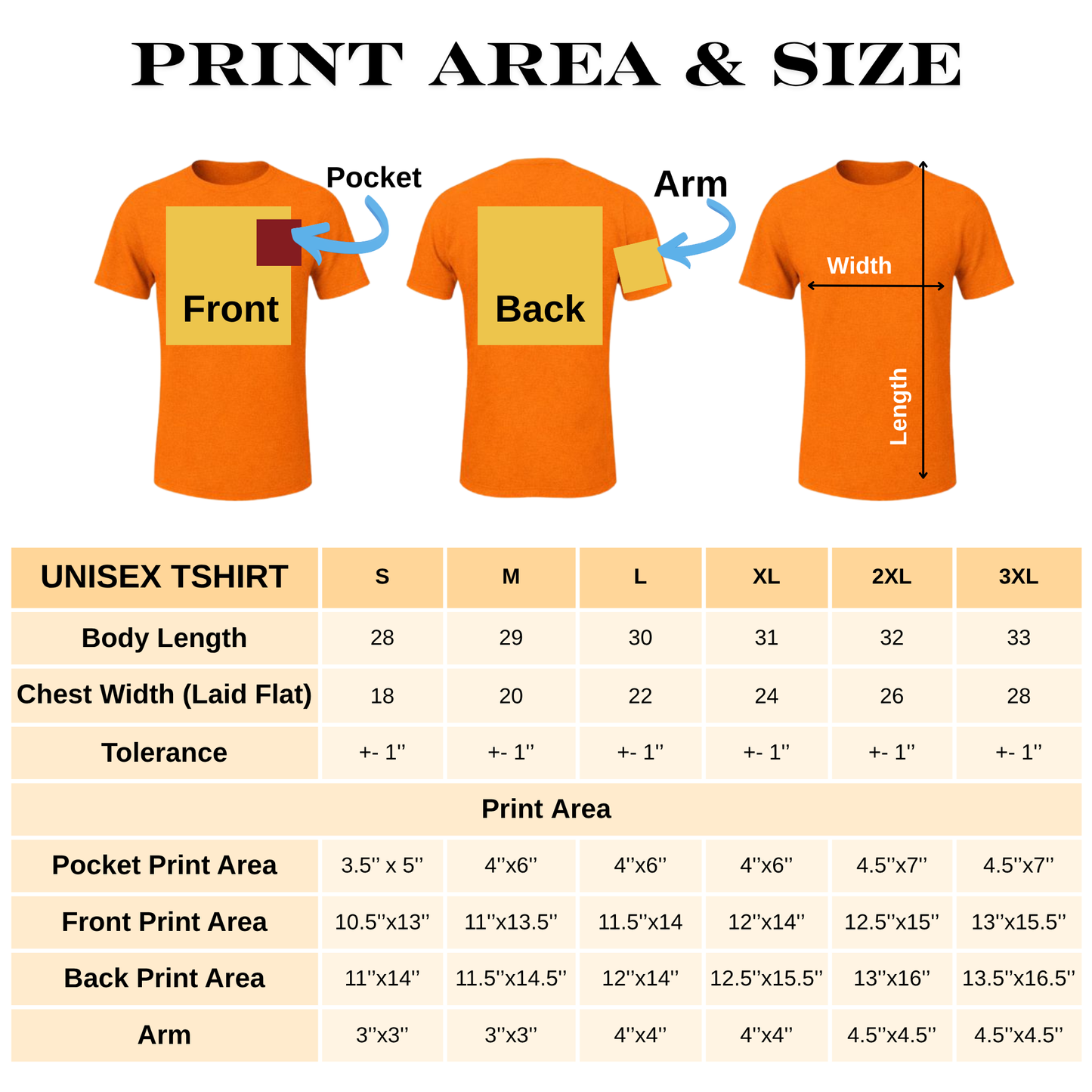 UNISEX CREWNECK SHORT SLEEVE PREMIUM TSHIRT
